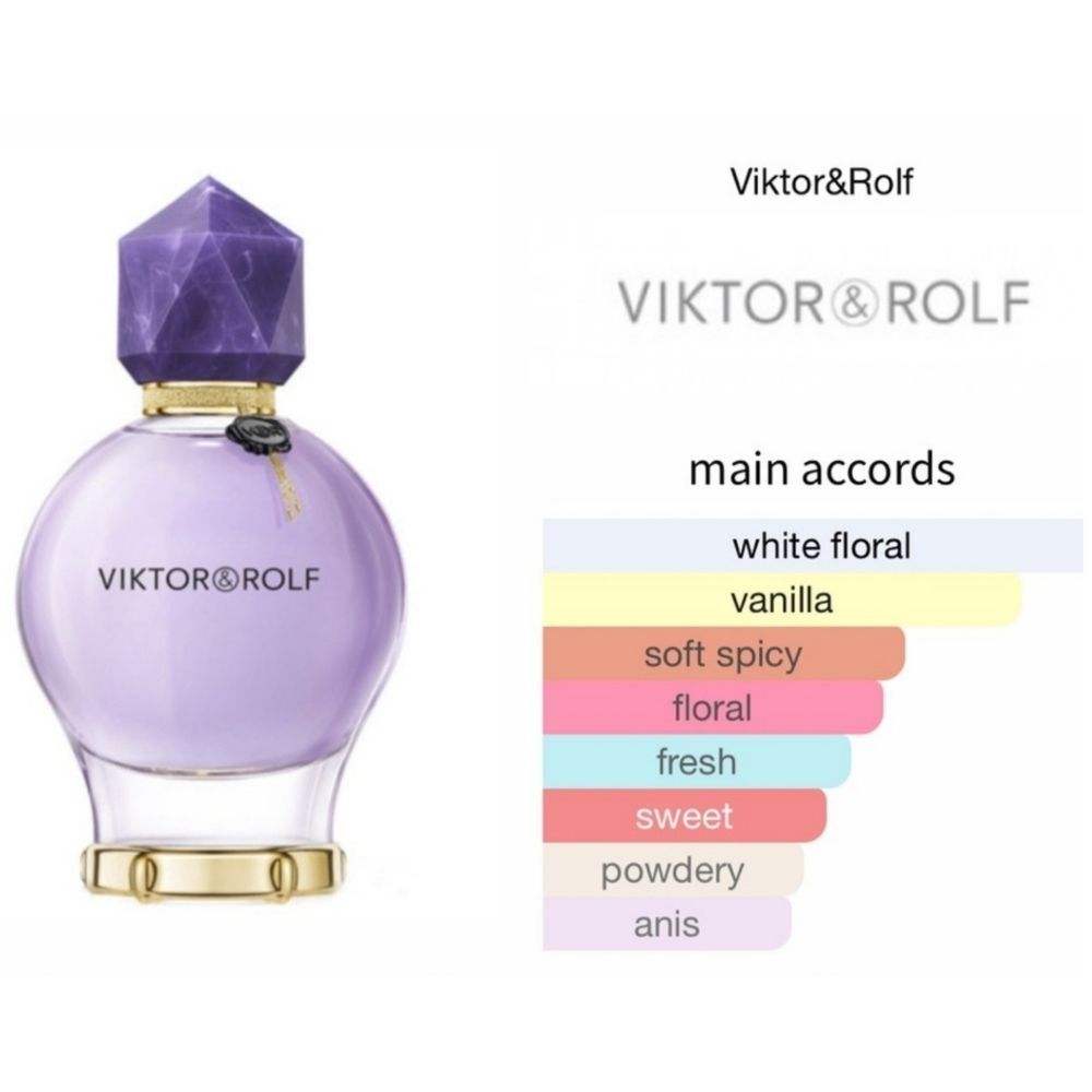 MINI! Victor Rolf Good Fortune - Picture 3 of 7